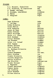 Jubileum1970_bezetting                  